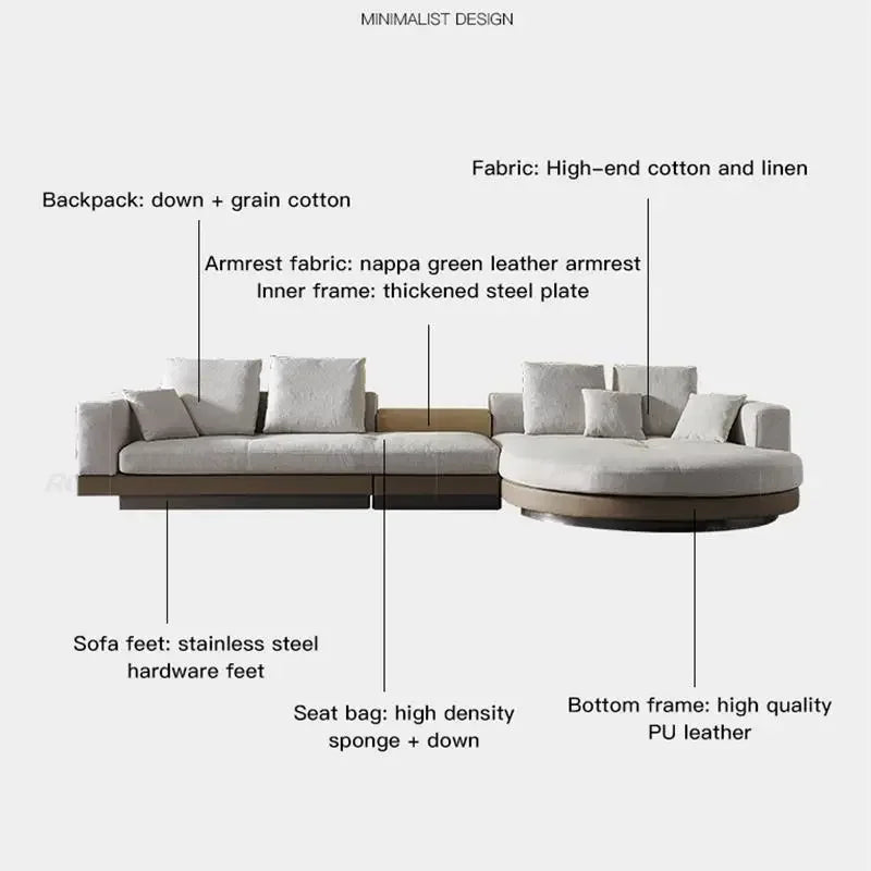 Italian Minimalist Cotton Linen Sofa